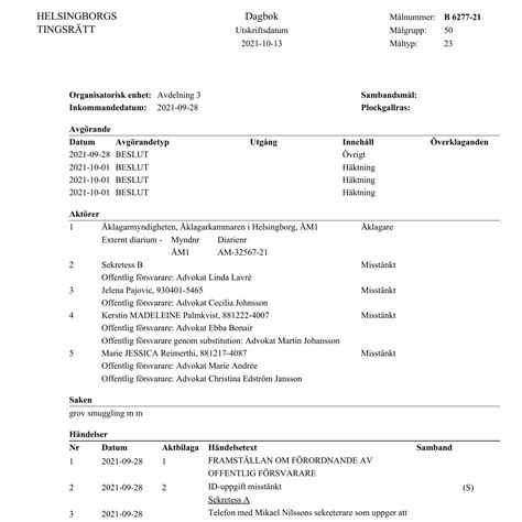 Helsingborgs TR B 6277-21 Dagboksblad 2021-10-13.pdf | DocDroid