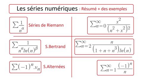 S Ries Num Riques R Sum Des Exemples Corrig S Youtube