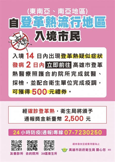 東南亞登革熱疫情嚴重 高雄發獎勵全力阻絕於境外 自由健康網