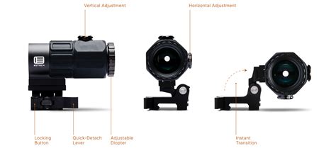 EOTECH MAGNIFIER G33™ | EOTECH