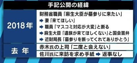 「財務省は喧嘩を売っている」「弁護側は出てきた全員を証人申請」森友文書改ざん、自殺職員のメモを託された相澤冬樹氏 国内 Abema Times