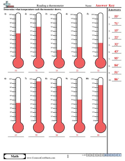 Reading A Thermometer Worksheet