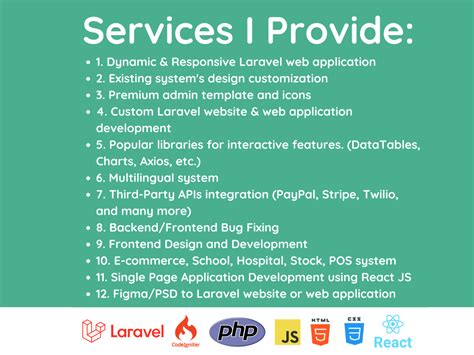 PHP Laravel Developer For Website Bug Fixing Upwork