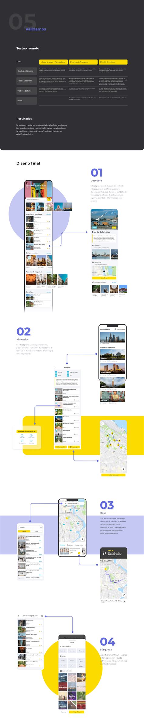 Travel Buenos Aires - Rediseño UX/UI :: Behance