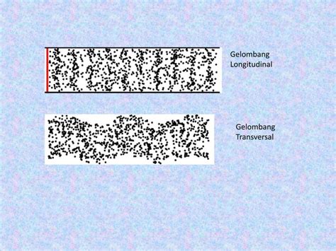 Ppt Gelombang