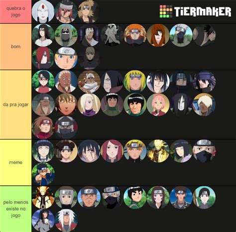 naruto storm 4 Tier List (Community Rankings) - TierMaker