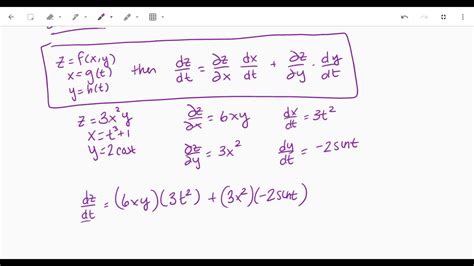 Calc 3 11 5 The Chain Rule YouTube