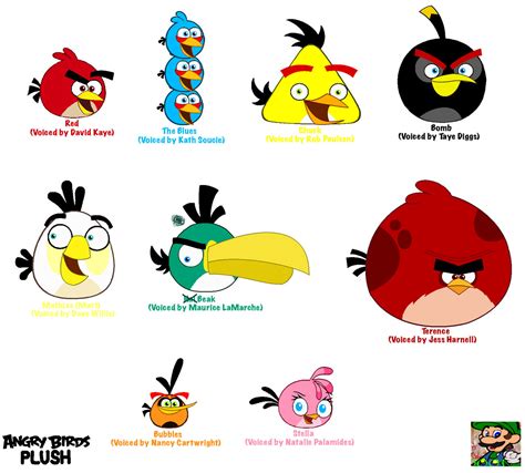 Luian00001s Angry Birds Plush The Flock By Jared33 On Deviantart