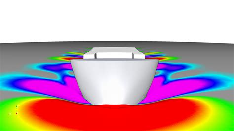 Marine Optimisation Experts In Cfd Totalsim