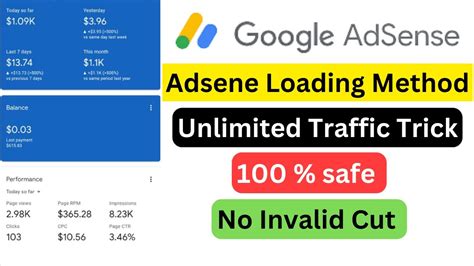 Google Adsense Loading Free Organic Traffic Google Adsense Loading