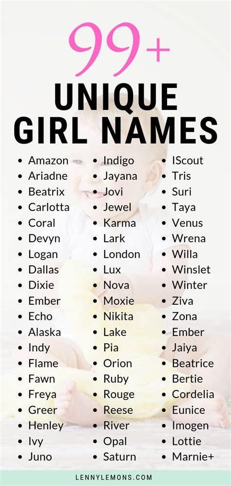 99+ UNIQUE GIRL NAMES. So, you're getting a bit sick of all the ...