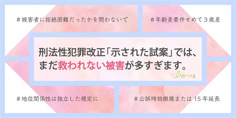 一般社団法人spring 【声明】法制審議会「試案」に対する、記者会見報告 及び Springの見解について