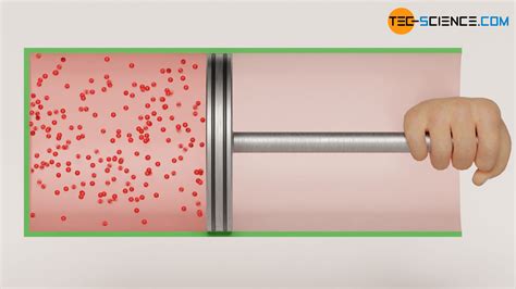 Reversibilität von thermodynamischen Prozessen Entropie tec science