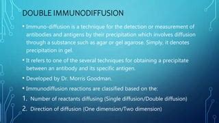 Immuno Diffusion Immuno Electrophoresis Pptx