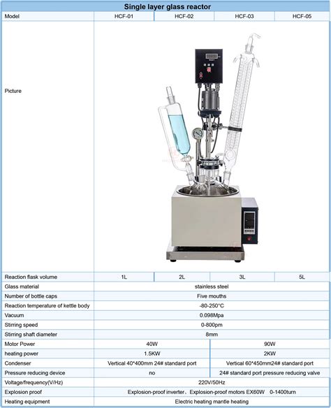 Borosilicate Lab Chemical Bioreactor Glass Agitator Single Jacketed