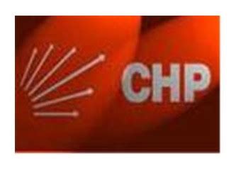 CHP ve Din… / Siyaset / Milliyet Blog