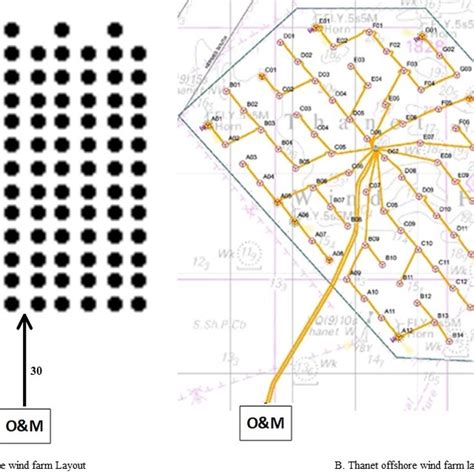 The wind farm Layout | Download Scientific Diagram