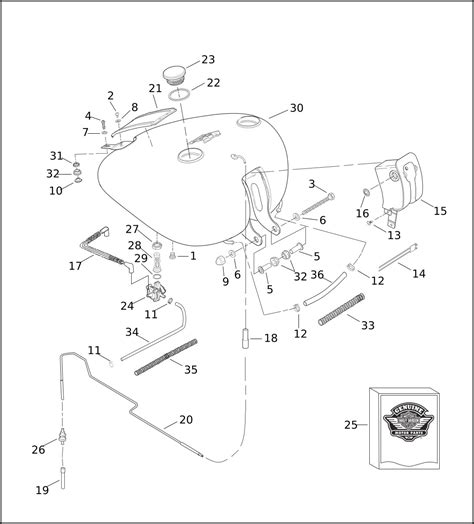 Harley Davidson Sportster Parts Diagram - Hanenhuusholli