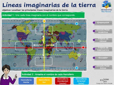 Ficha online de Líneas imaginarias para 4º Básico Puedes hacer los