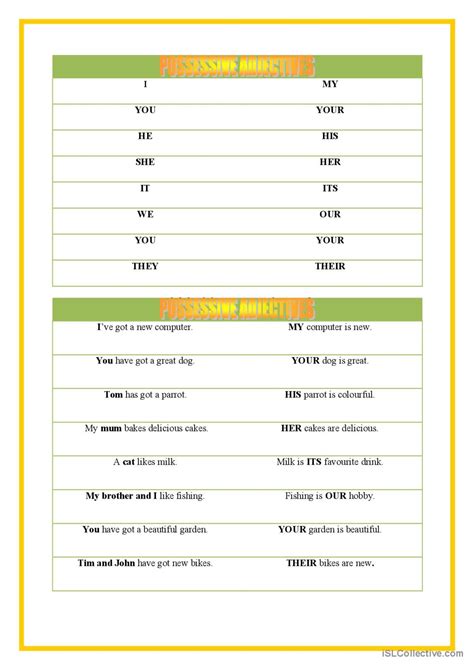 Possessive Adjectives General Gramma English Esl Worksheets Pdf And Doc