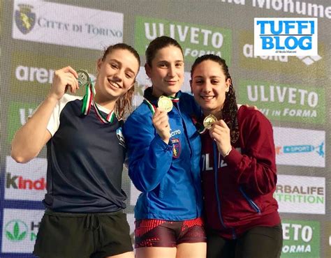 Tag: Vladimir Barbu — TuffiBlog