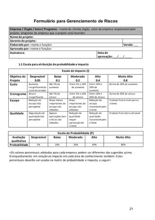 Modelo De Estrutura Do Plano De Gerencia Pdf