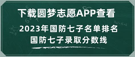 国防七子是哪七个大学？国防七子高考录取分数线2022（2023高考参考）