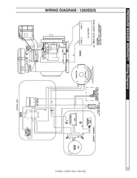 Landa Pressure Washer Wiring Diagram