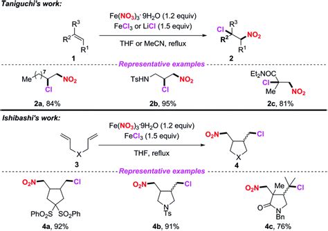 Recent Advances In Nitro Involved Radical Reactions Organic Chemistry