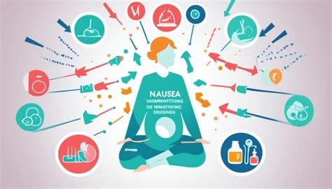 Nausea And Vomiting In Pregnancy Treatment Safe And Effective Approaches