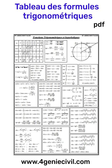 Tableau Des Formules Trigonométriques Pdf Trigonométrie Formules Mathématiques Tableau Pdf