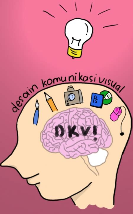 Universitas Dengan Jurusan Desain Komunikasi Visual Dkv Terfavorit