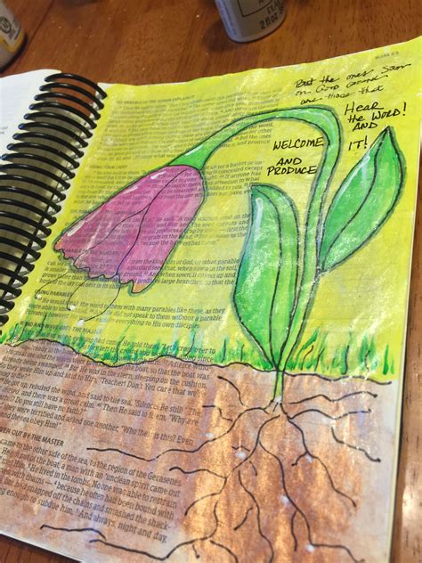 Pin By Vicki Morrill On Bible Art Journaling Bible Art Journaling