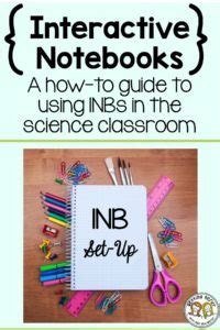 A Beginner S Guide To Setting Up Successful Interactive Notebooks With