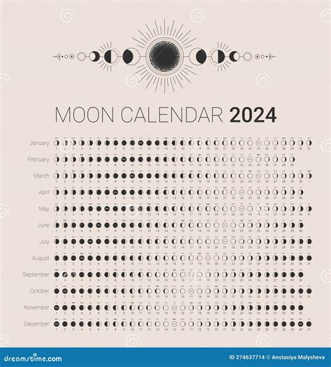 Plantilla De Diseño De Planificación Del Ciclo Mensual Del Calendario