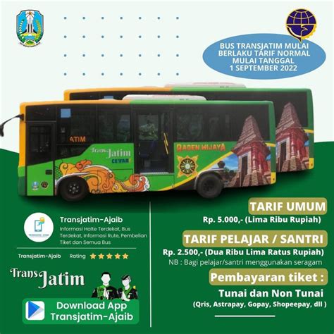 Trans Jatim Sampai Di Paciran Lamongan Dan Bangkalan Madura Jual Beli