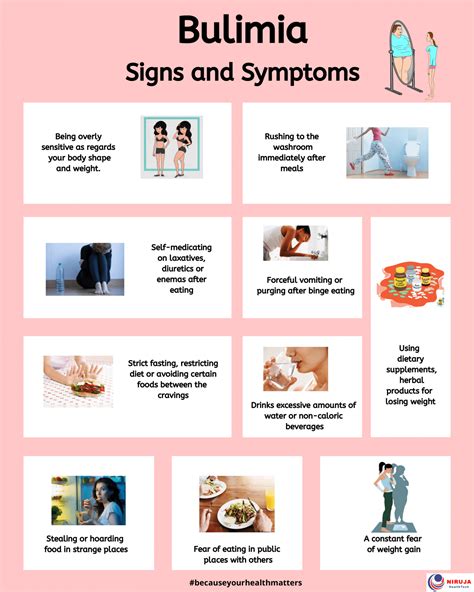 Infografia Bulimia By Liztherion On Deviantart The Best Porn Website