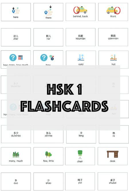 Hsk 1 Vocabulary Flashcards Vivid Chinese