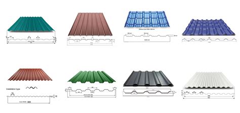 Color Coated Roofing Sheets Metal Roof Wanzhi Steel