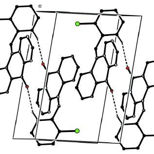 The Partial Packing Diagram Showing Ch O Hydrogen Bonding