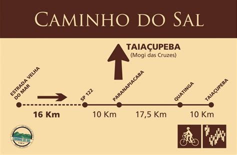 Caminho Do Sal Trecho Rumo Aventura