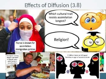 Ap Human Geography Topic Effects Of Diffusion Tpt