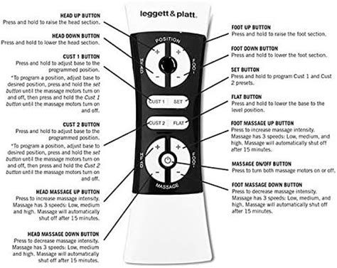 Leggett And Platt Remote Control Manual