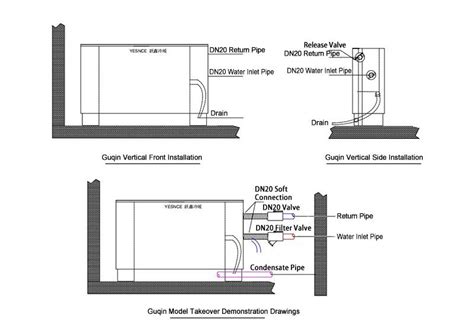 Floor Mounted Fan Coil Unit