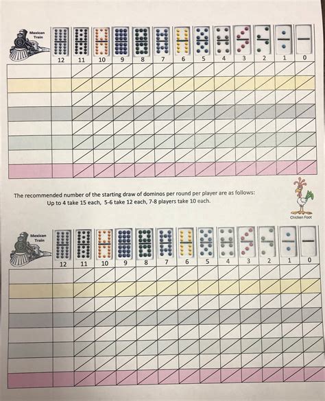 Mexican Train Score Sheet Printable