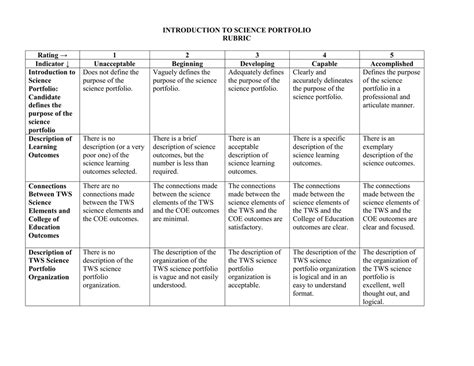 Introduction To Science Portfolio Rubric Rating → 1