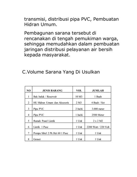 Contoh Proposal Air Bersih