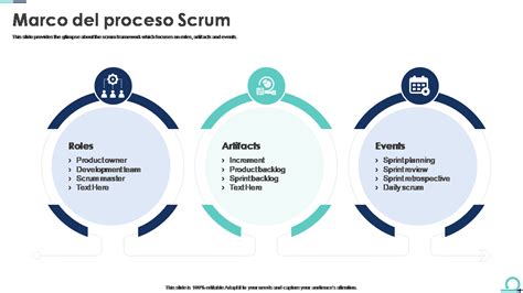 Las 10 Mejores Plantillas De Agile Scrum Framework Con Muestras Y Ejemplos