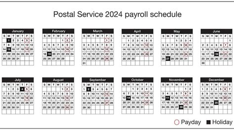 Usps Holidays 2025 Dates Dulcie Sheelagh