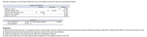 Solved Bentley Company S June 30 Bank Statement And June Chegg